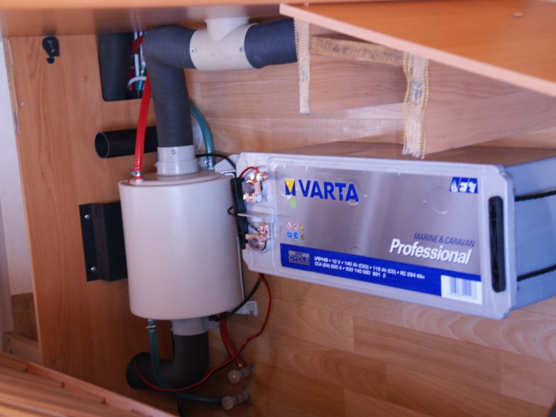 Varta Proffesionall 140 Ah